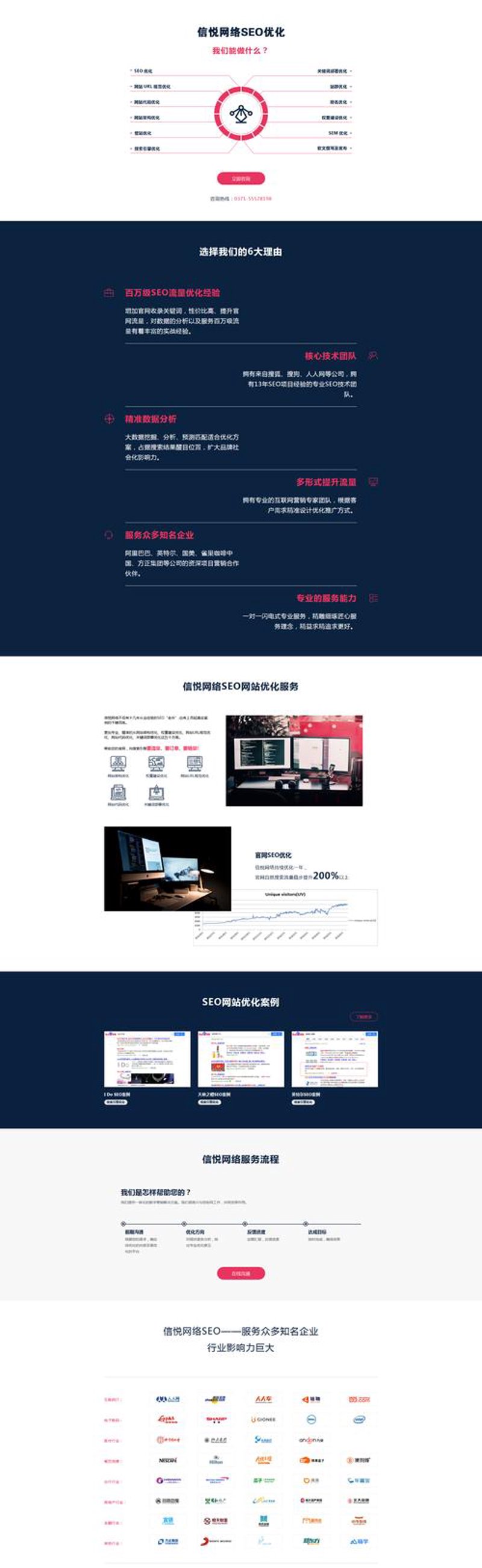 微信小程序开发引领新趋势